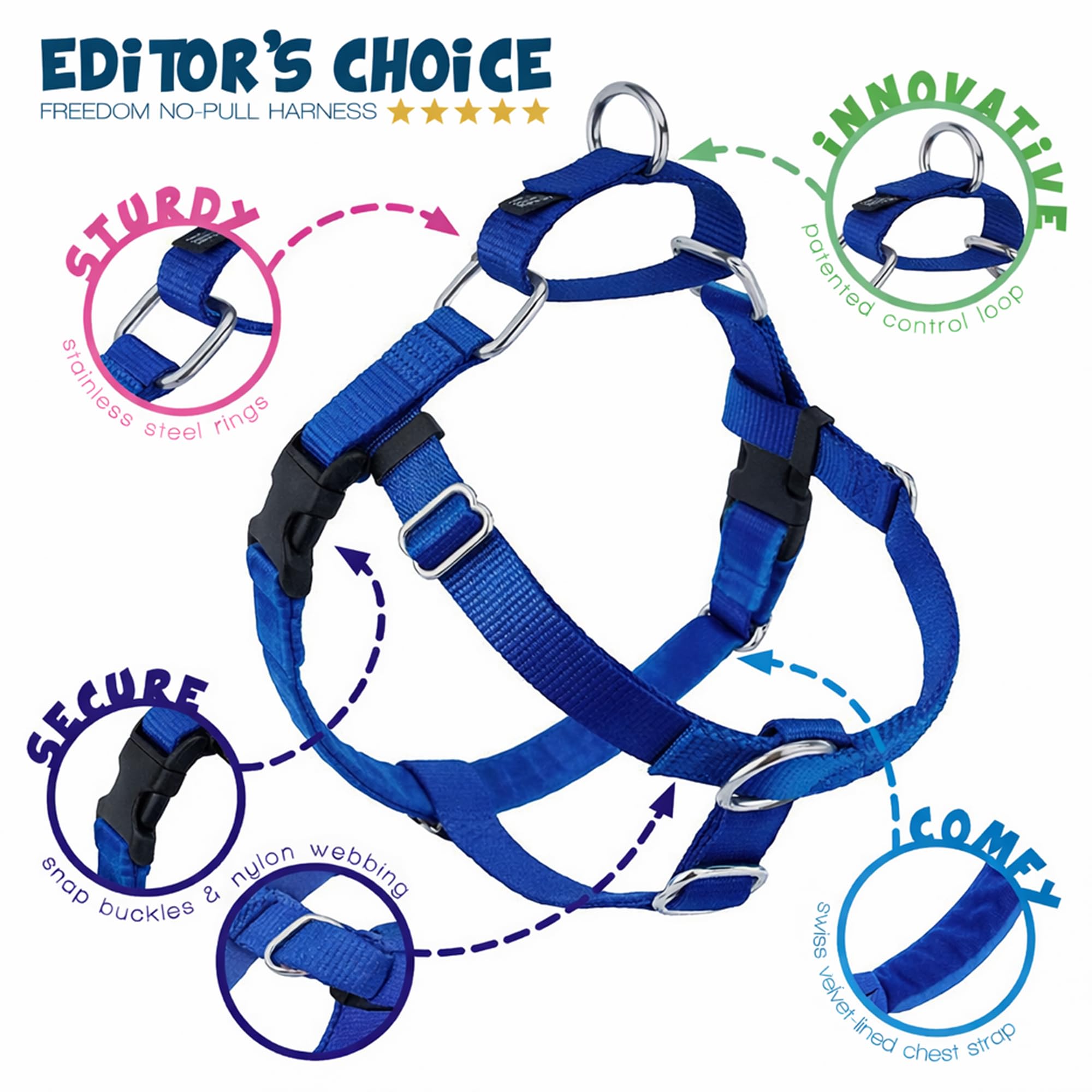 2 Hounds Design Freedom no-pull harness front strap detail for stability.