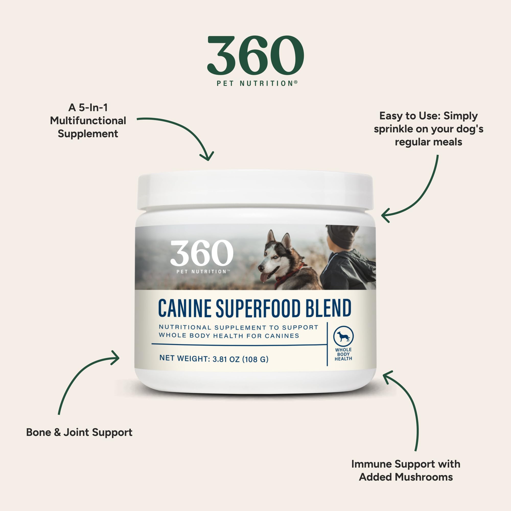 Close-up of 360 Pet Nutrition Canine Superfood Blend powder texture for digestion support