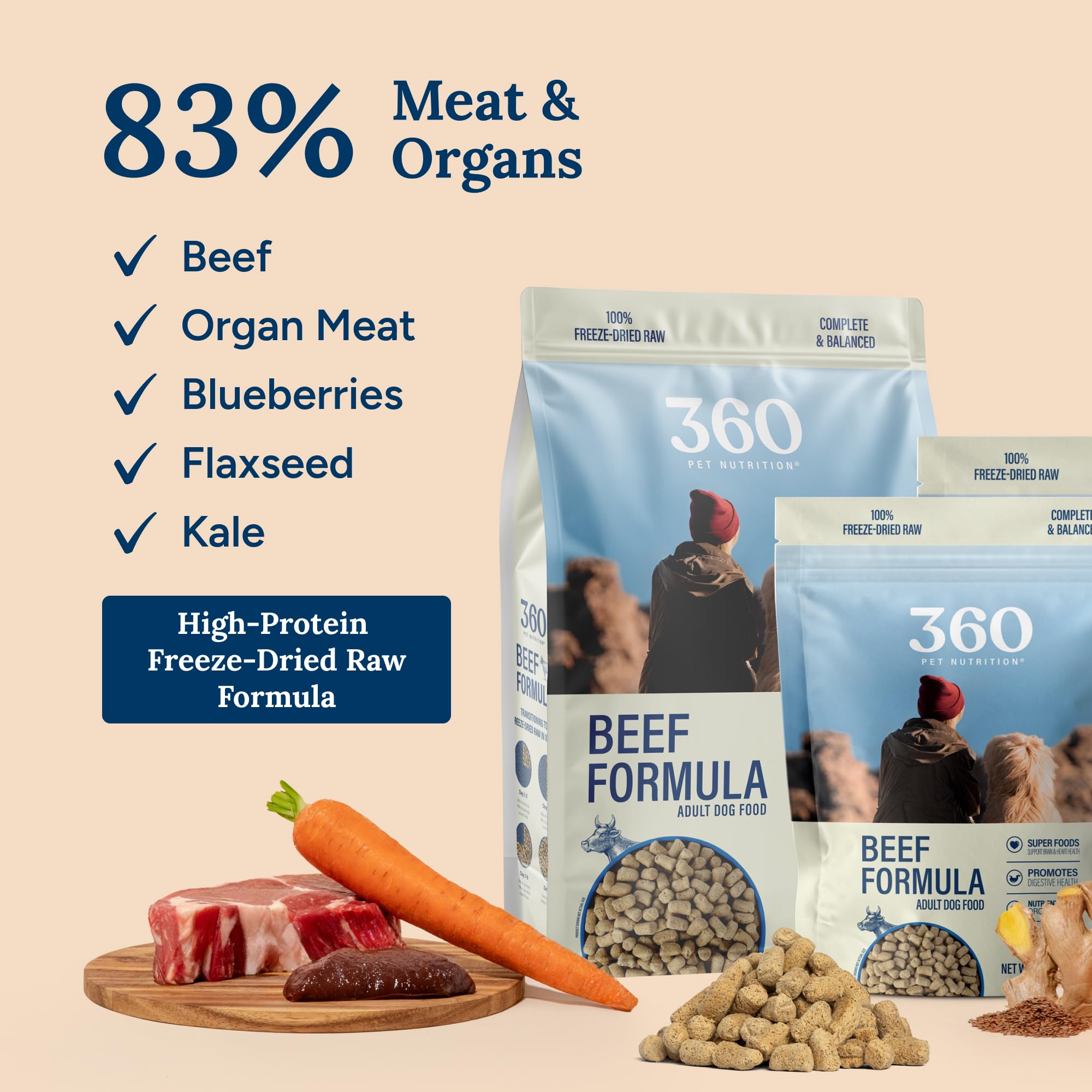 360 Pet Nutrition grain-free formula image—clean nutrition for sensitive stomachs.