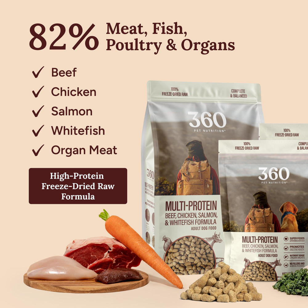 360 Pet Nutrition grain-free recipe focusing on protein-rich meats and fish.
