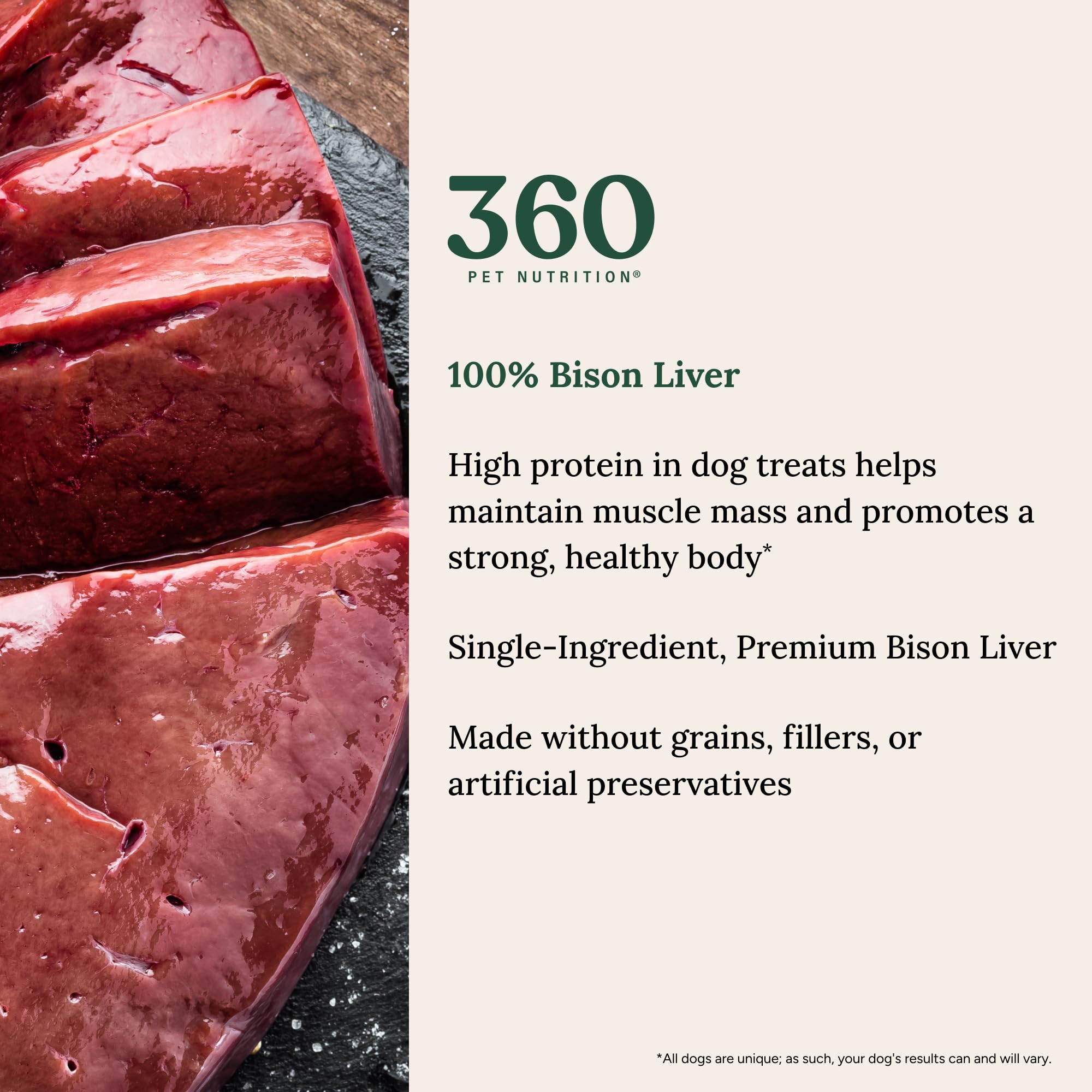 360 Pet Nutrition single-ingredient bison liver piece, grain-free snack.