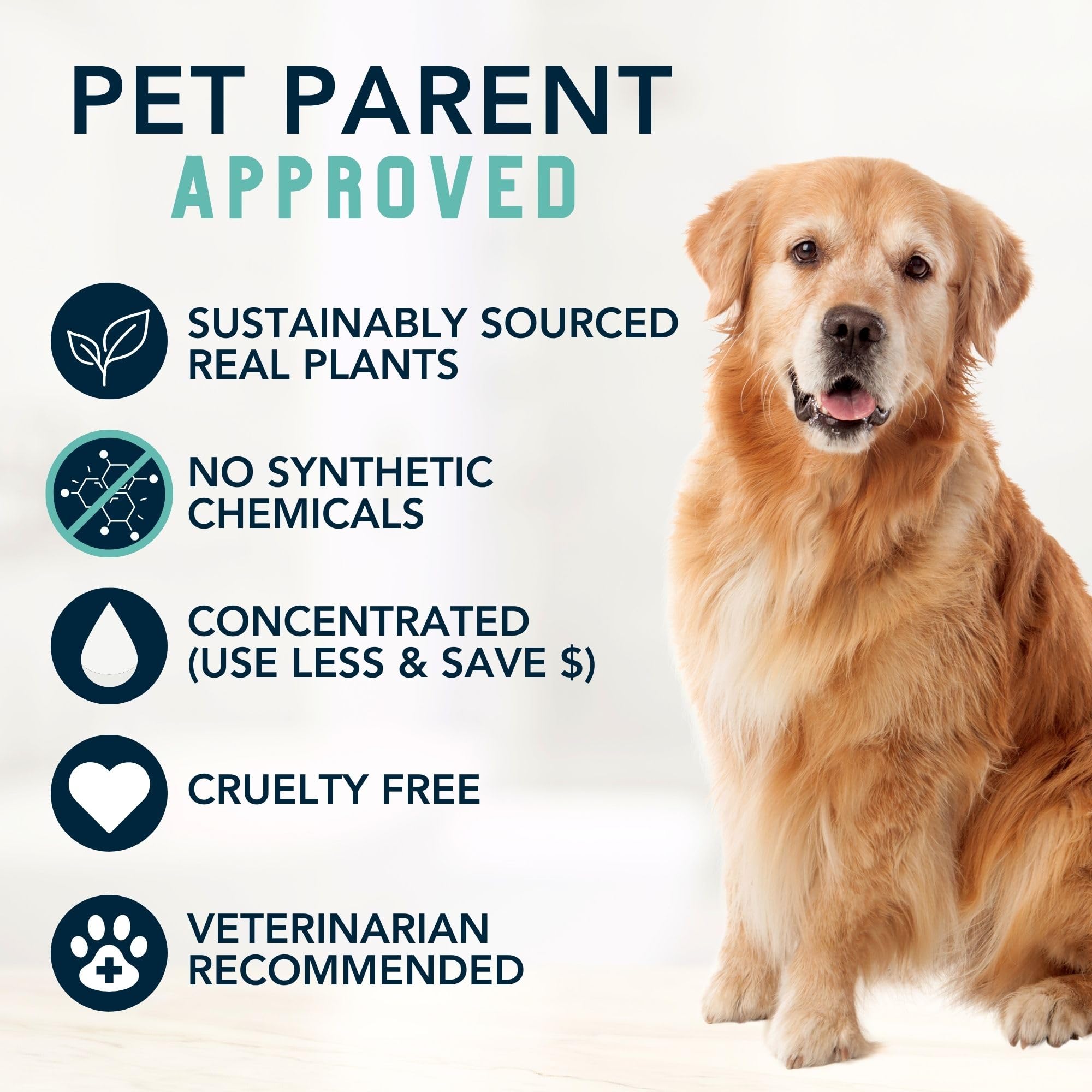 4Legger Biodegradable ingredients icon on label
