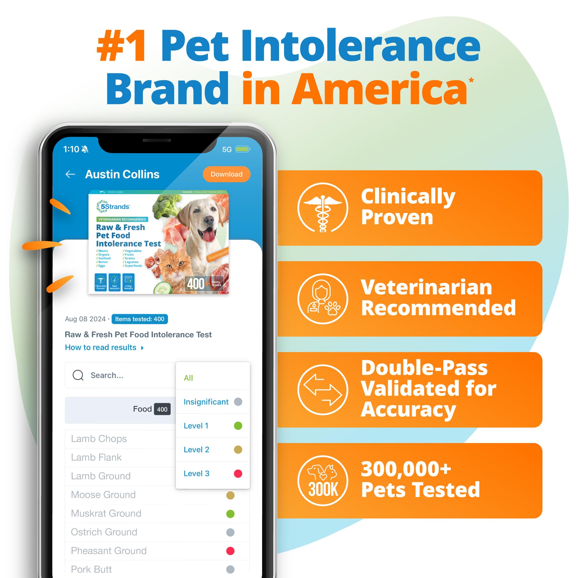 5Strands hair sample collection for dogs and cats enables at-home testing