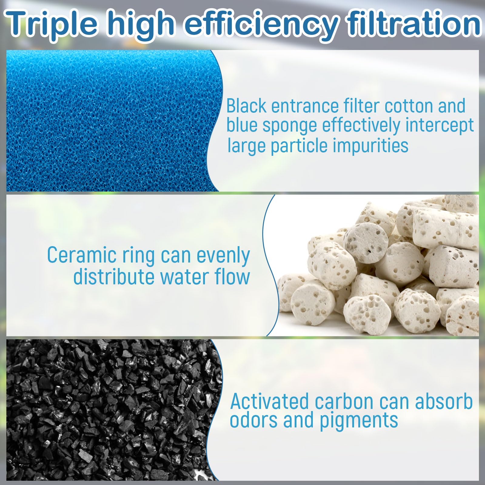 8B8B AC110 ceramic rings highlighting durable filtration media
