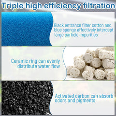 8B8B AC110 ceramic rings highlighting durable filtration media