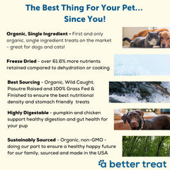 A Better Treat freeze-dried organic chicken dog treat highly digestible protein