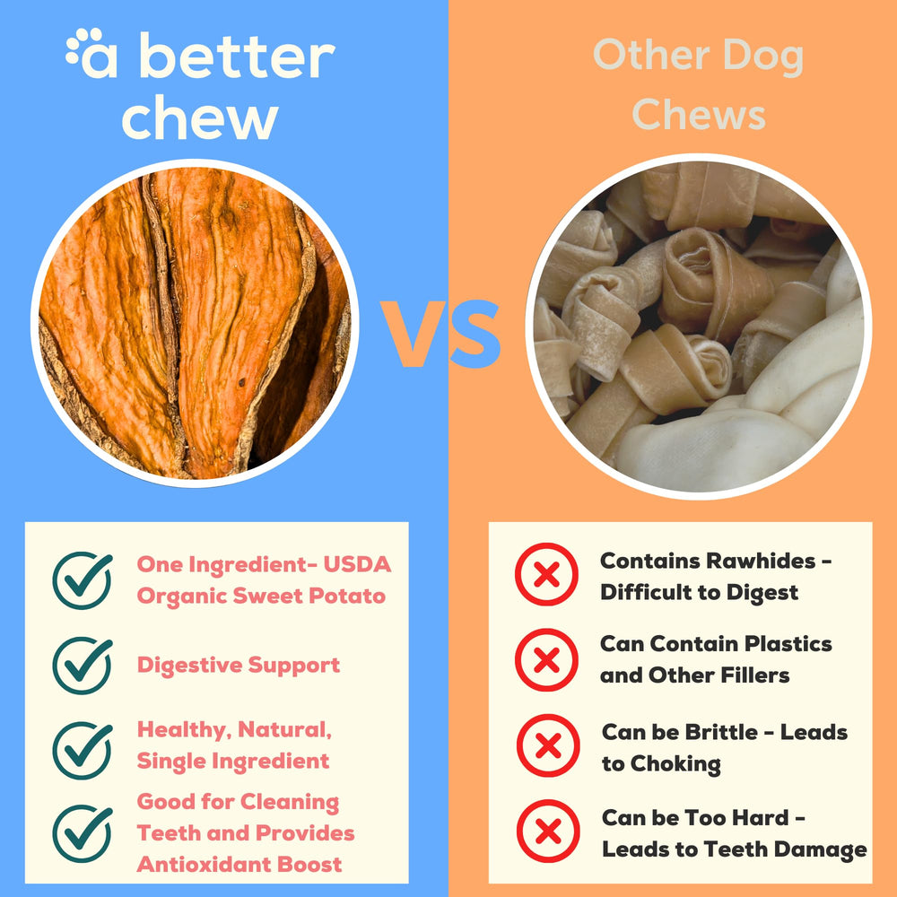 A Better Treat single ingredient dehydrated chews for dogs.