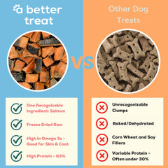 A Better Treat wild caught Alaskan salmon, single-ingredient option for sensitive pets.