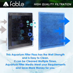 A Fable bio sponge layer demonstrates durable filtration media for reliable performance.