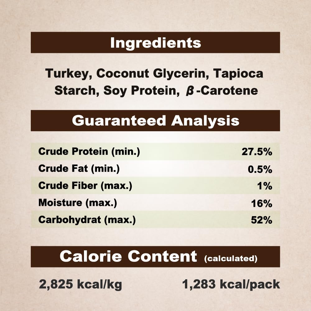 Package highlighting hypoallergenic, low-fat benefits for sensitive dogs.