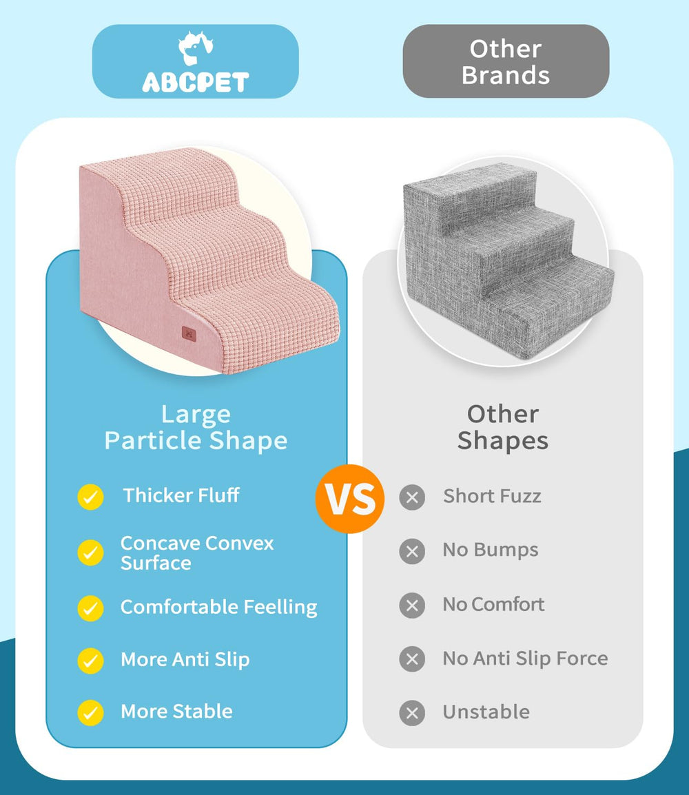 ABCPET anti-slip bottom keeps the stairs stable during use.