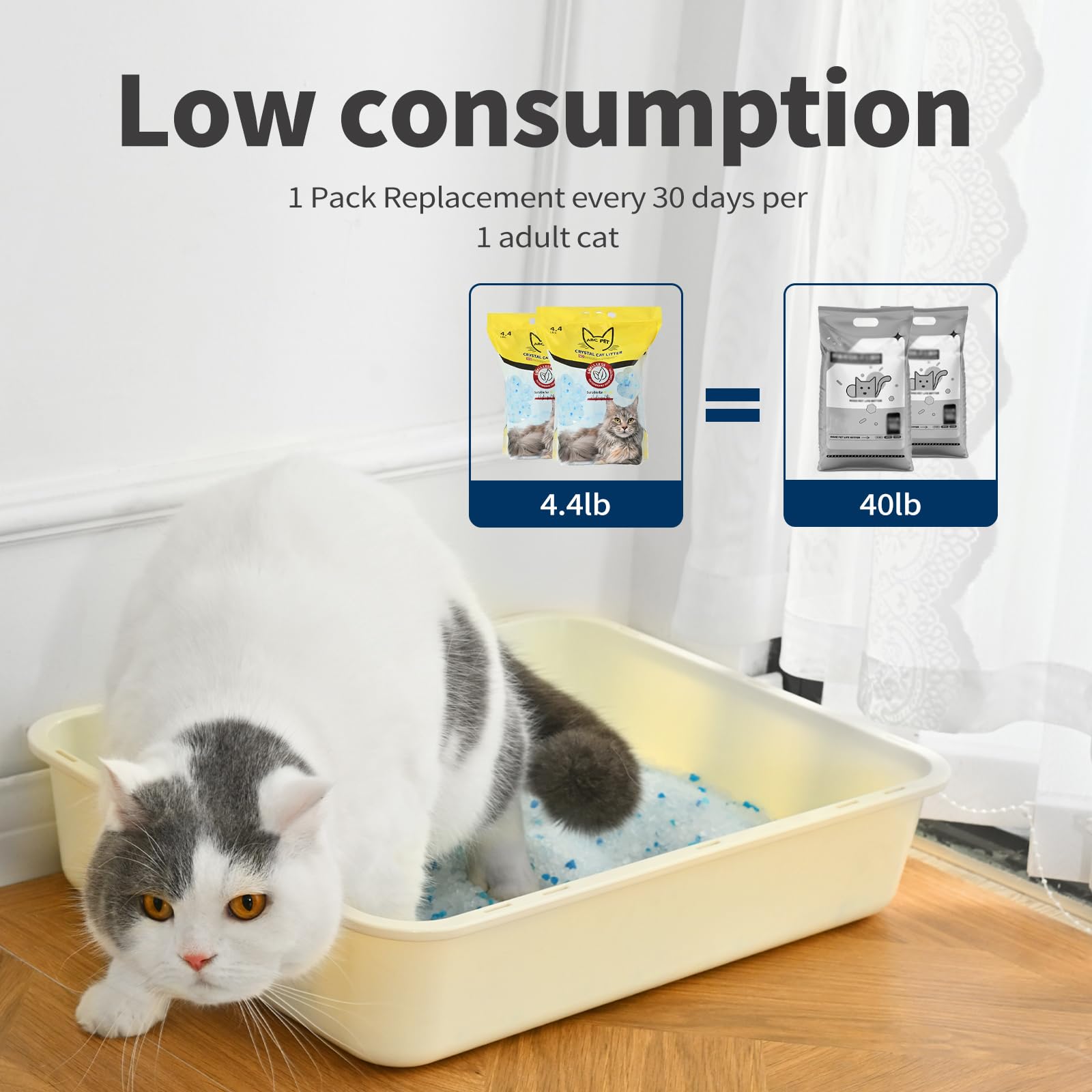 ABCPET 4.3 lb bag packaging makes refills simple and mess-free.
