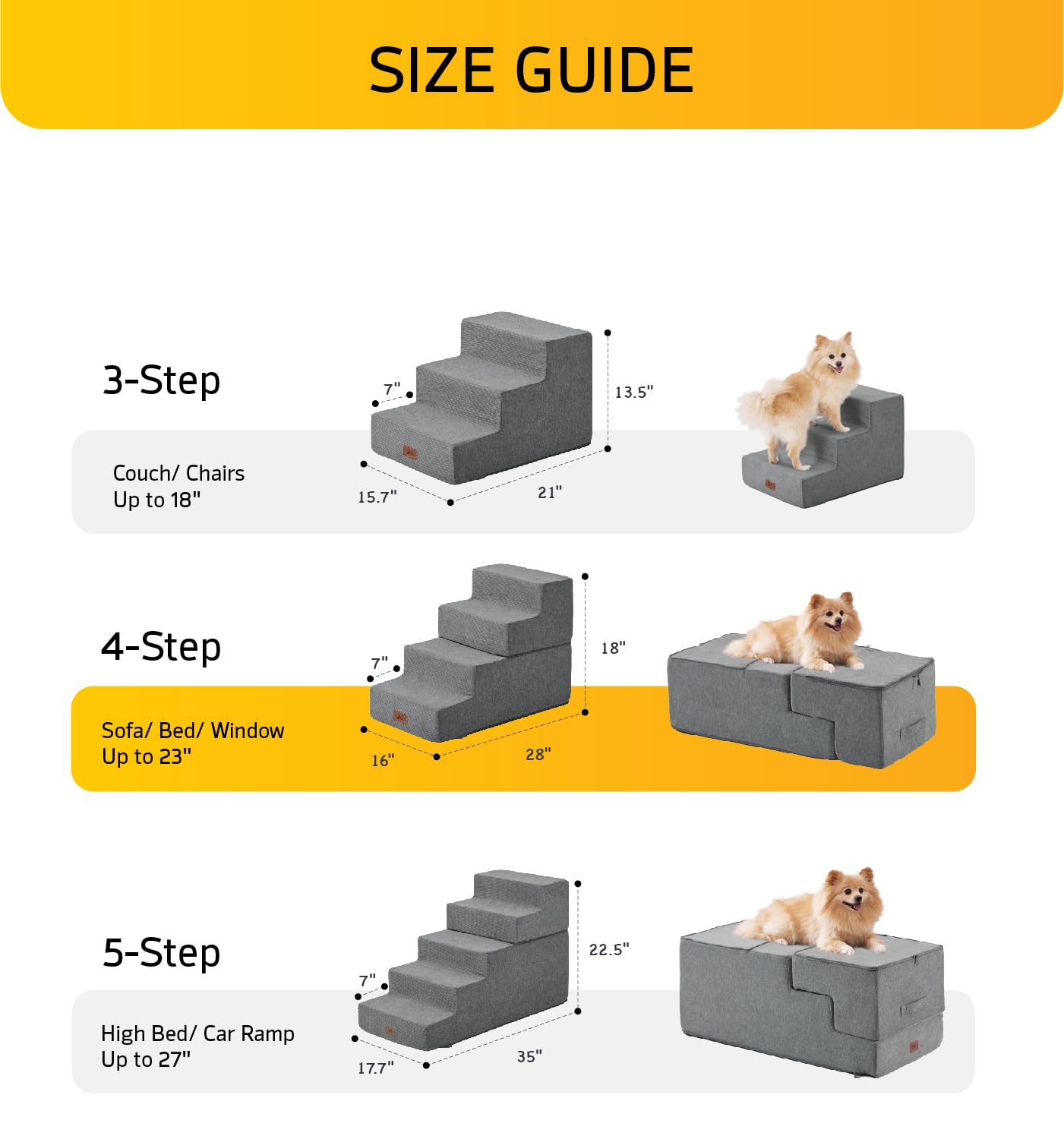 ABCPET gray dog stairs with removable cover are easy to clean