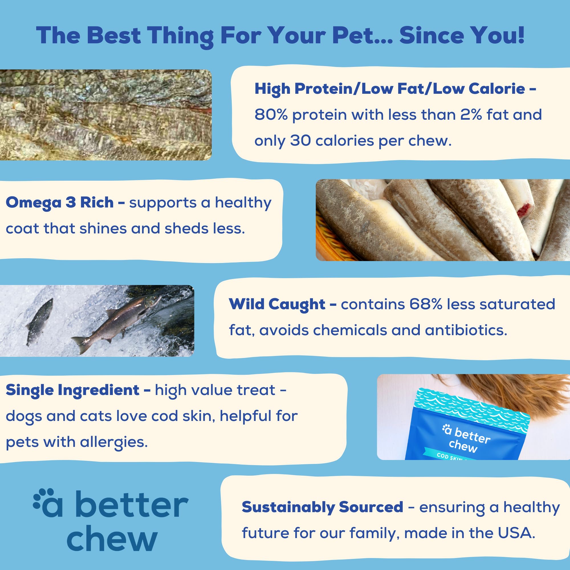A Better Chew single-ingredient cod skin label emphasizes simple, digestible formula.