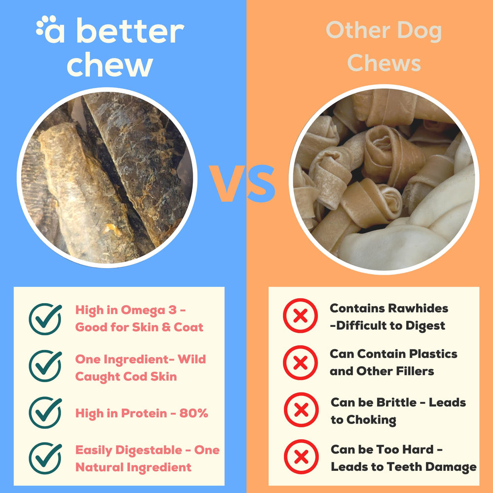 A Better Chew cod skin treat close-up shows natural texture and satisfying firmness.