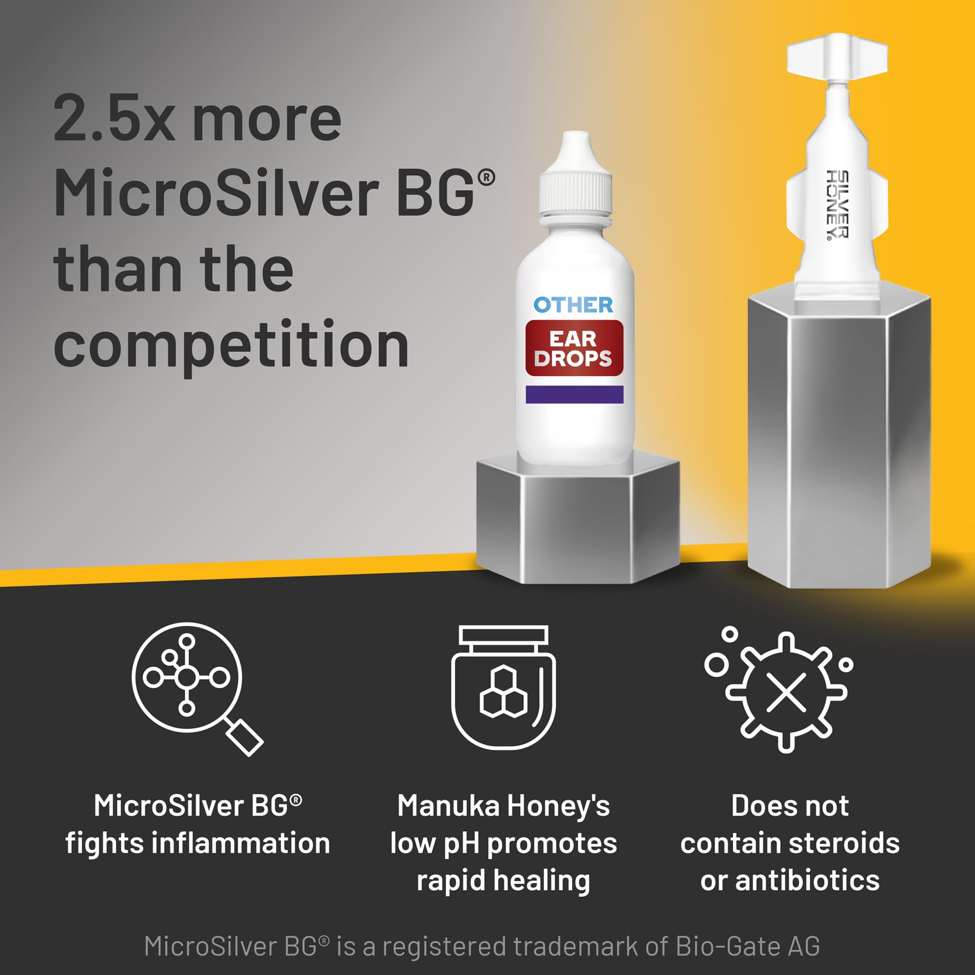Absorbine Silver Honey ear care packaging indicating all-in-one kit for pets.