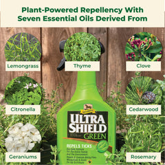 Absorbine UltraShield Green bottle—dog application scene, gentle spray