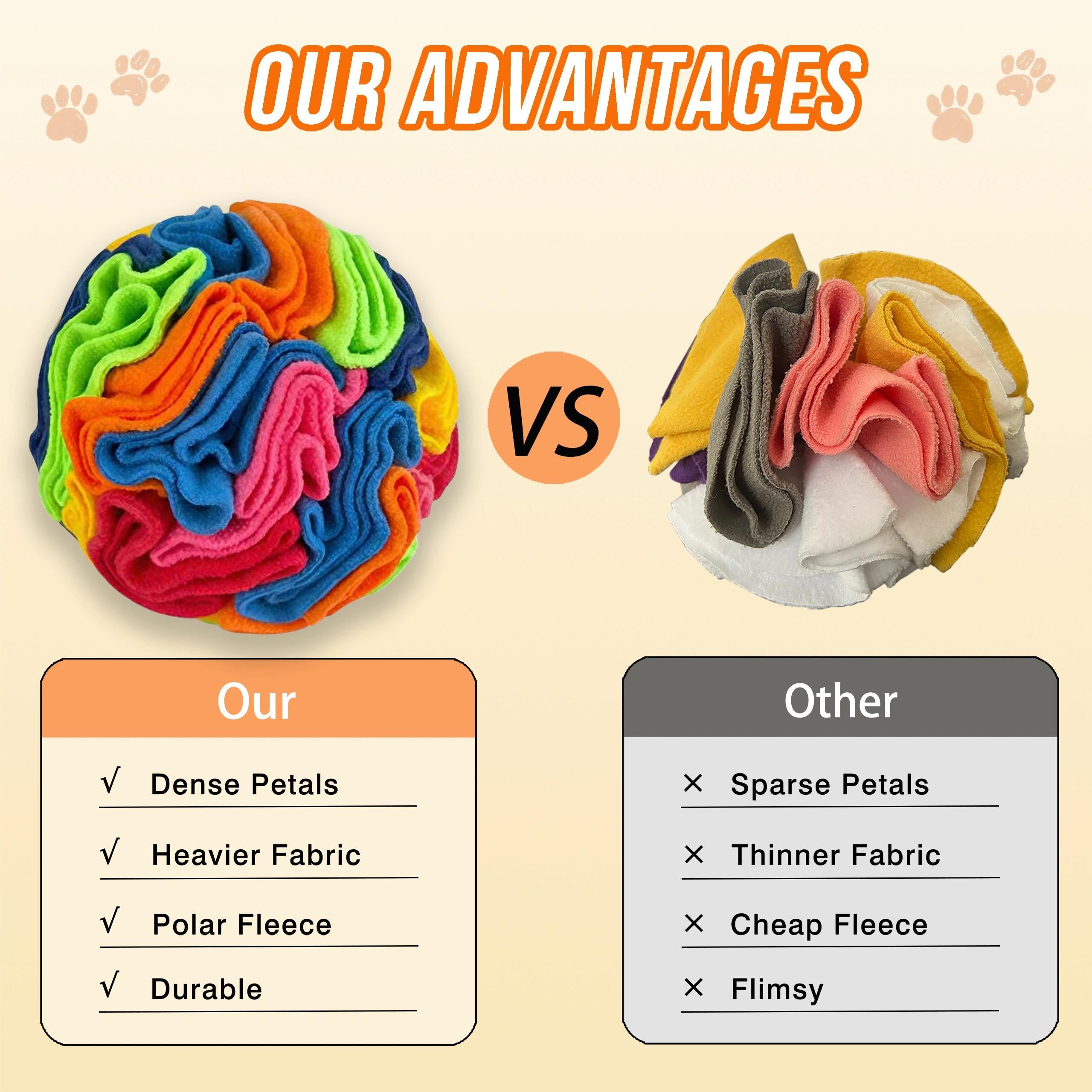 ABUUL fleece material is pet-safe and gentle on noses.
