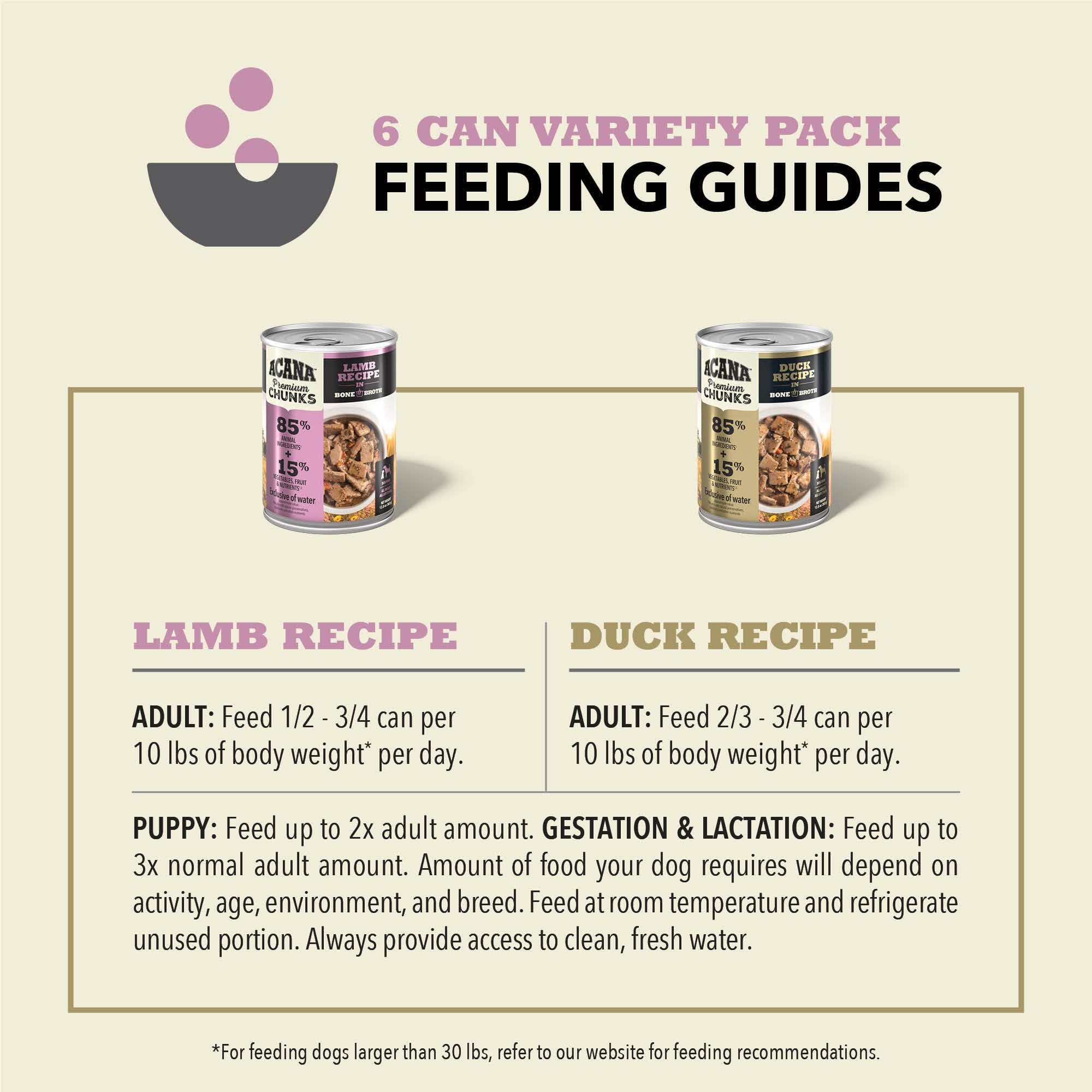 ACANA bone broth flavor close-up on packaging