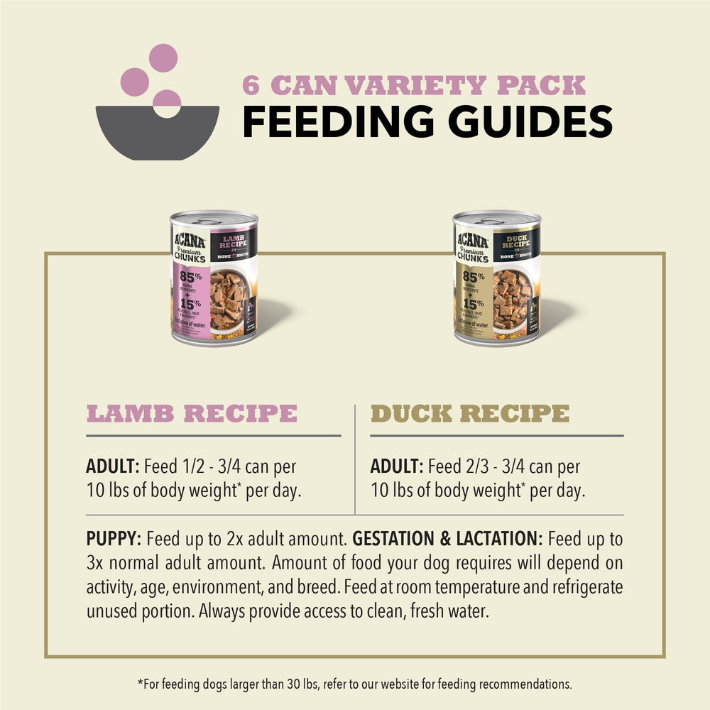 ACANA bone broth flavor close-up on packaging