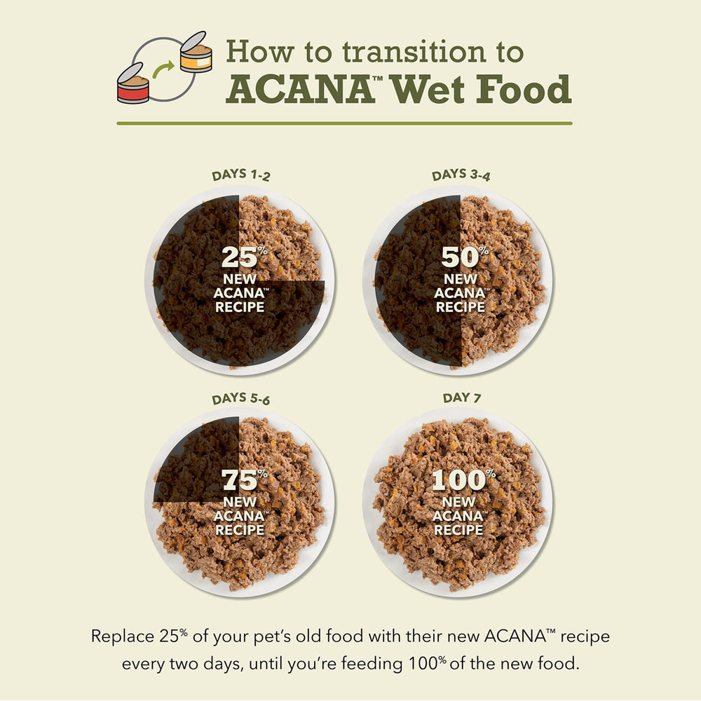 ACANA Broth-based Lamb Pate Serving suggests savor-worthy meals for cats.