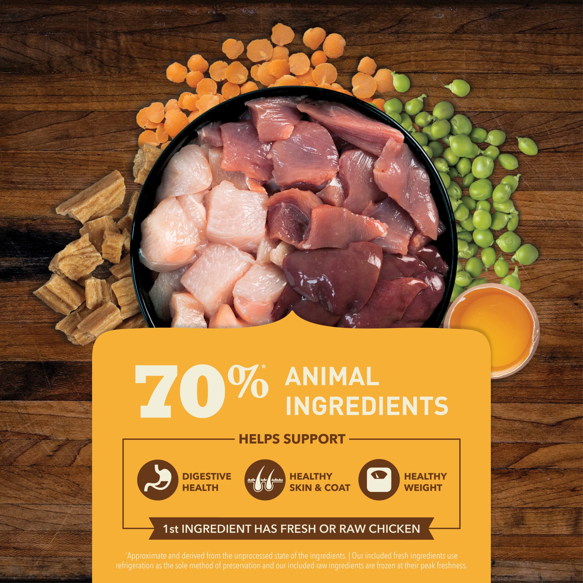 ACANA Butcher's Favorites kibble and jerky texture for satisfying crunch.