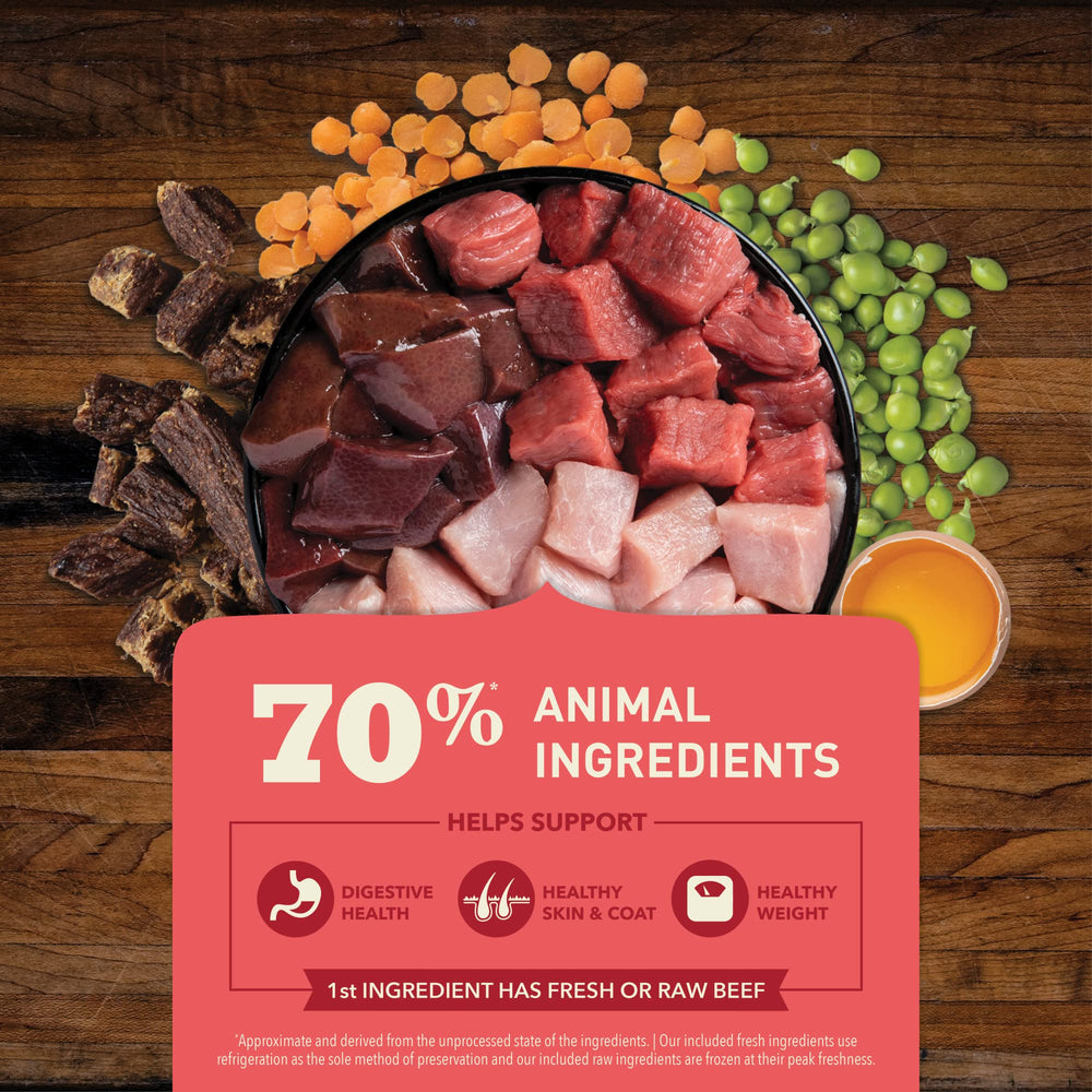 ACANA Yorkshire pork chunks image showing diverse animal ingredients for balanced meals