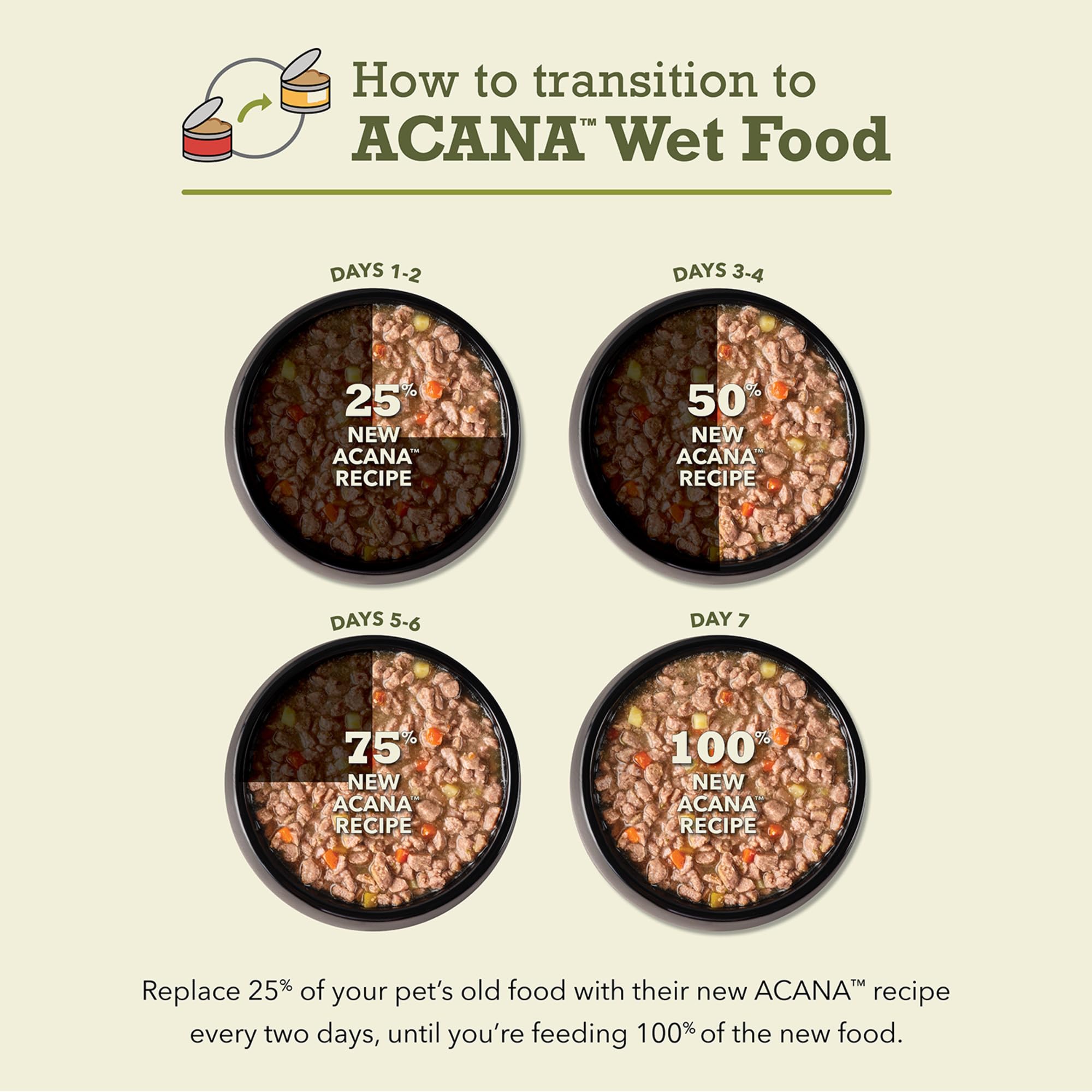 ACANA Chunks in Broth ingredients label highlighting protein-forward formula