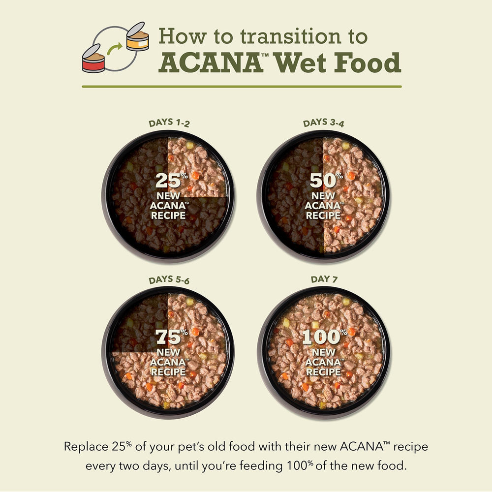 ACANA Chunks in Broth ingredients label highlighting protein-forward formula