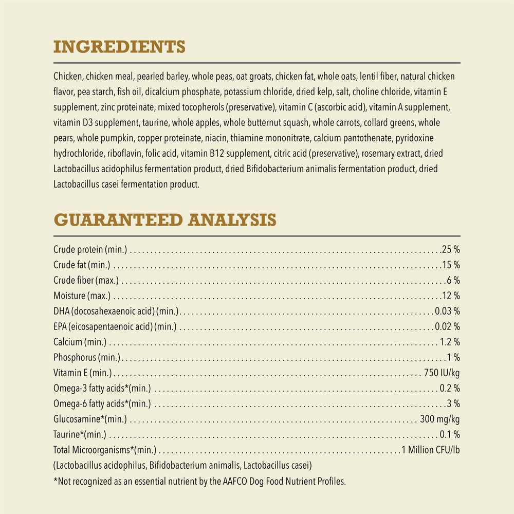 ACANA Classics kibble image displaying fiber and probiotics for digestive health