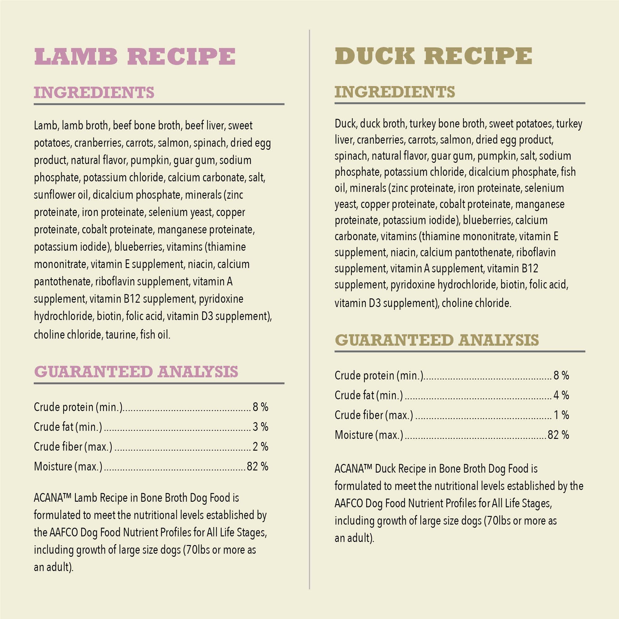 ACANA Duck Recipe with visible vegetables and chunks