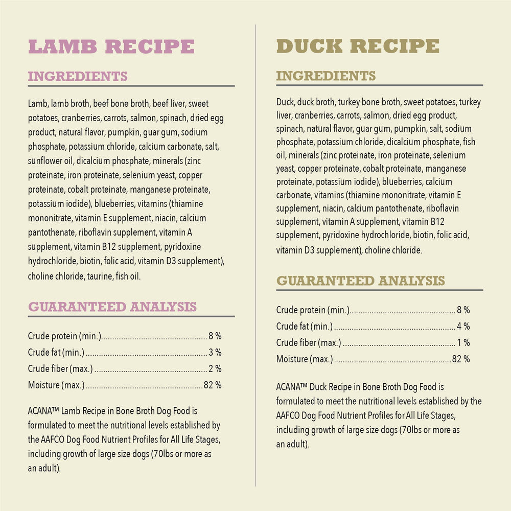 ACANA Duck Recipe with visible vegetables and chunks