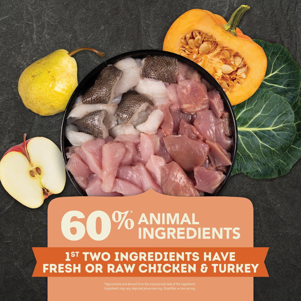 ACANA free-run chicken, turkey, and eggs ingredients featured.