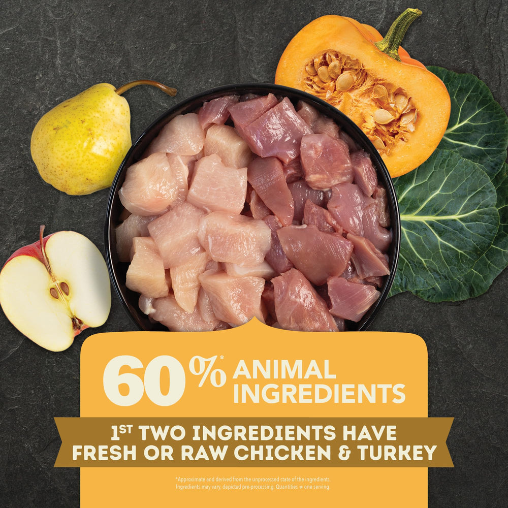 ACANA Poultry Recipe kibble closeup highlighting high protein first ingredient