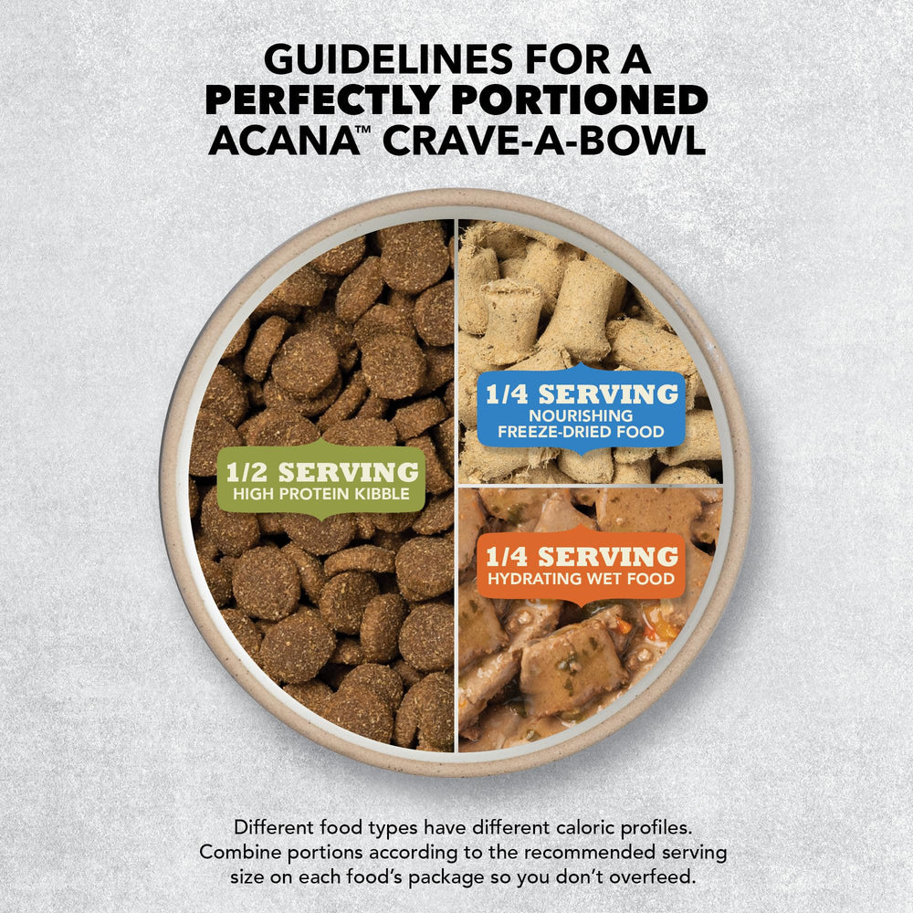 Made in USA label on ACANA Free-Run Poultry Recipe packaging