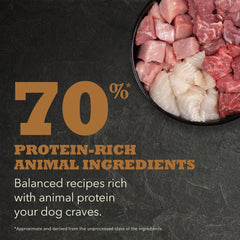 ACANA freeze-dried coating on kibble adds savory flavor and crunch