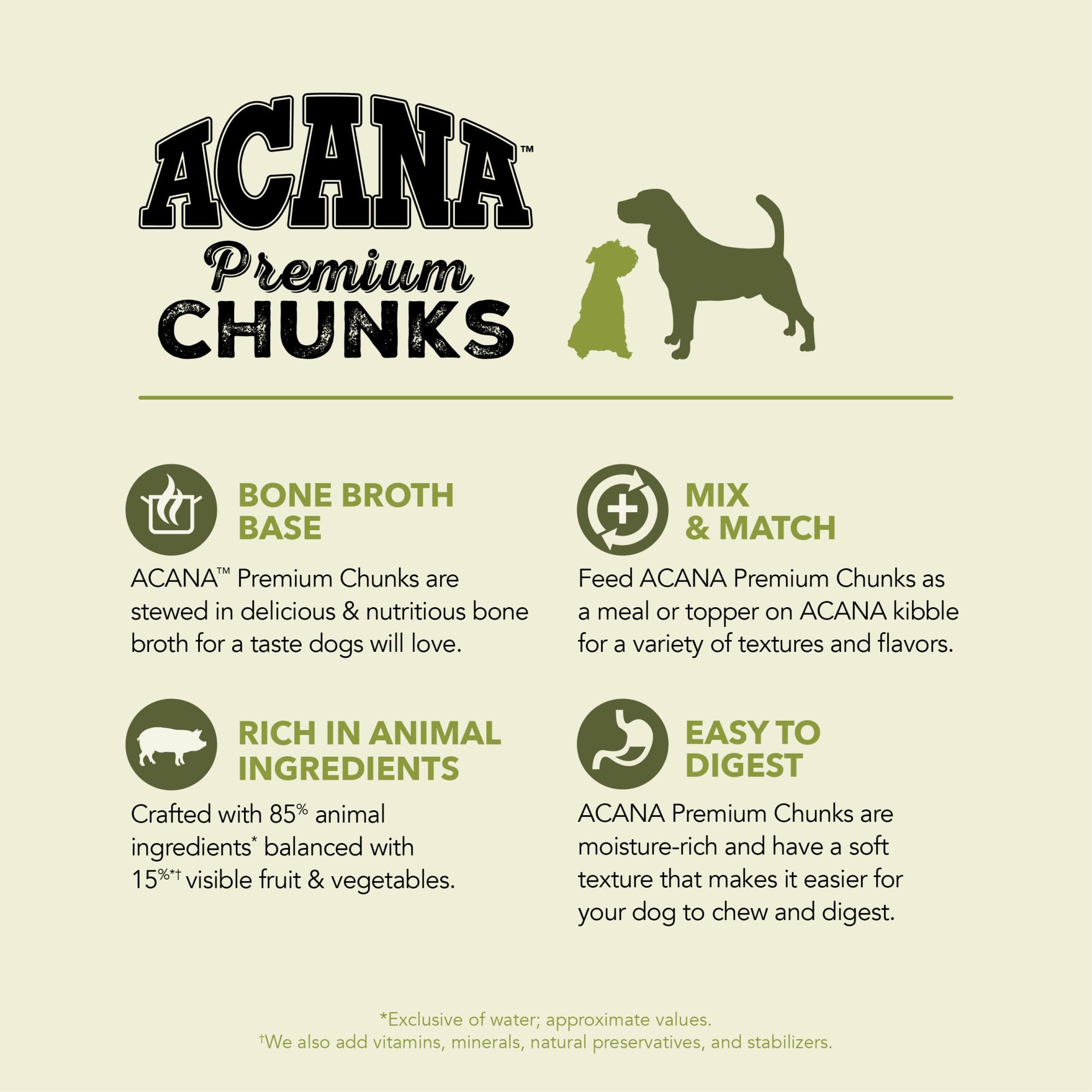 ACANA grain-free wet dog food close-up highlights 85 percent animal ingredients.