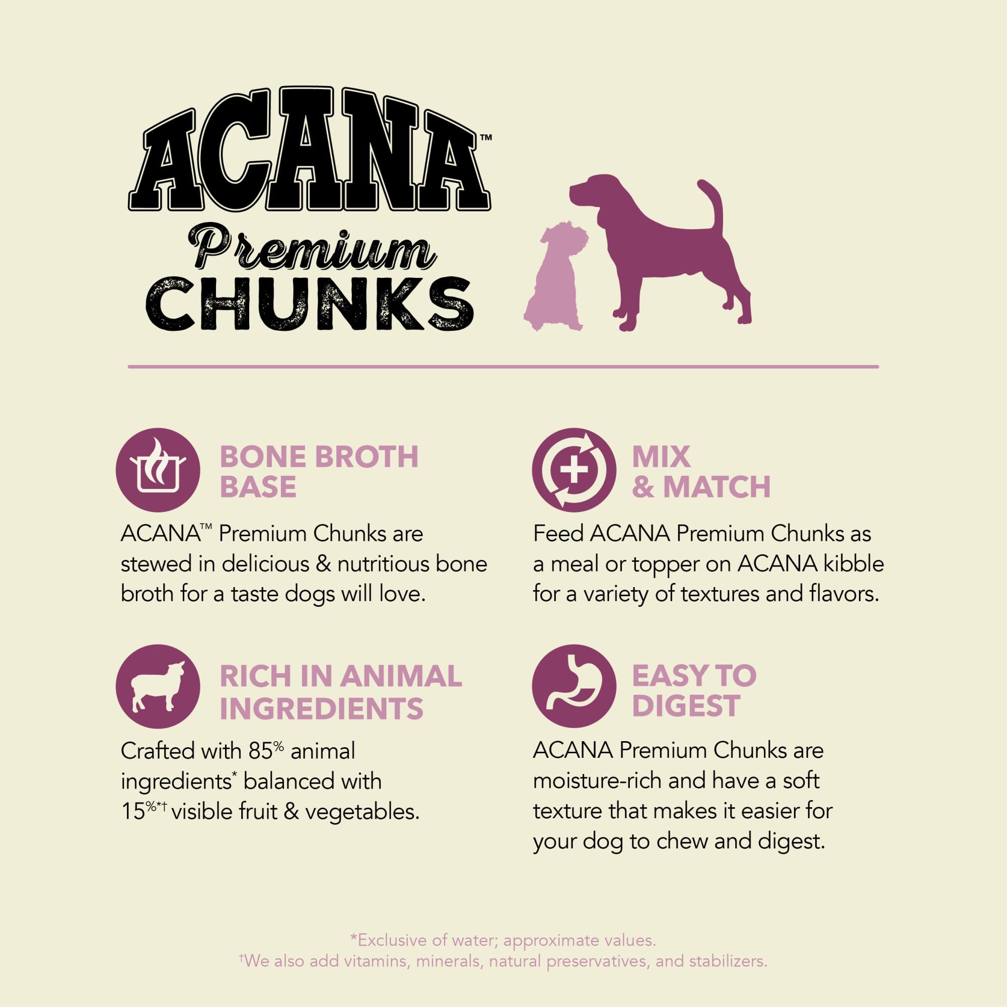 ACANA grain-free wet dog food texture emphasizes soft, easy chewing.