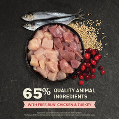 ACANA Indoor Entree 65 percent animal ingredients in dry formula