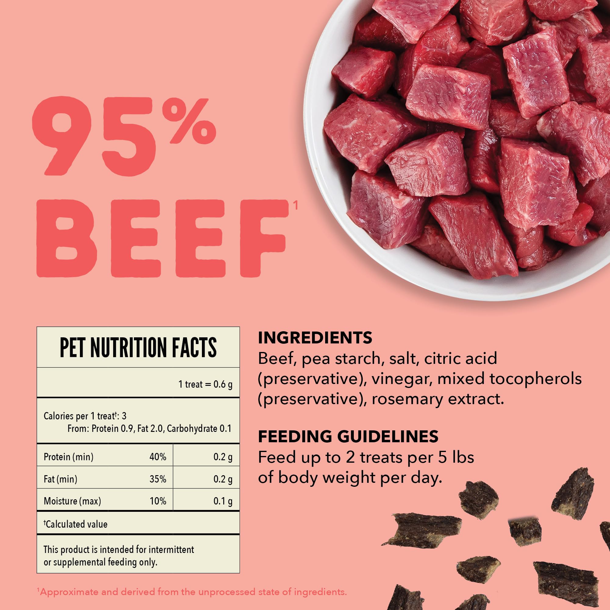 ACANA Jerky Bites packaging back — USA-made quality