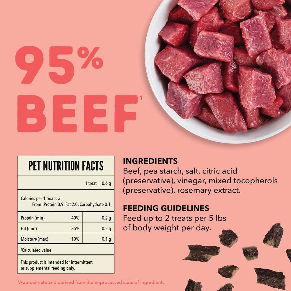 ACANA Jerky Bites packaging back — USA-made quality