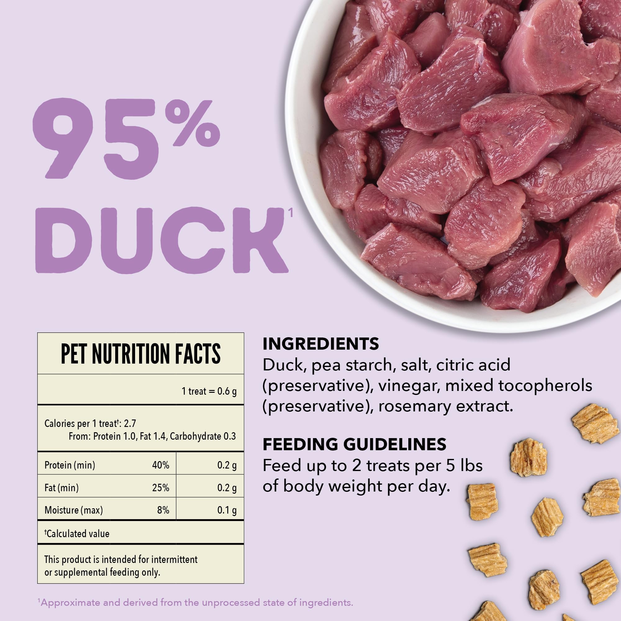 USA-made ACANA Jerky Bites Duck Recipe packaging and quality seal