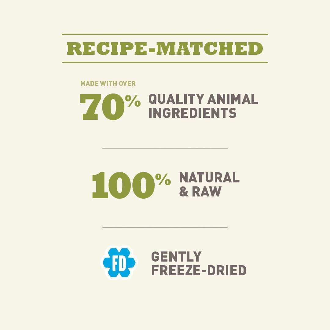 ACANA USA-made snacks showcase craft and reliability for daily snacking.
