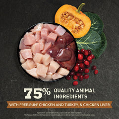 ACANA Meadowlands image emphasizing free-run poultry sourcing
