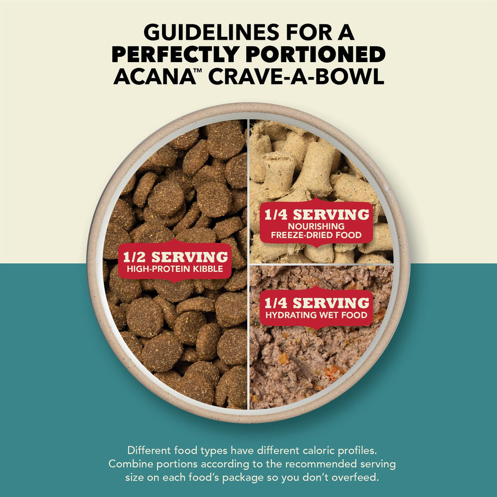 ACANA Premium PATE 12-12.8oz cans pack for convenient feeding