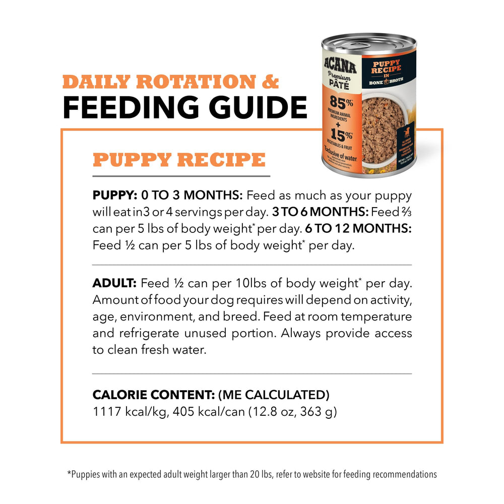 ACANA Puppy feeding time image, dog enjoying pate meal.