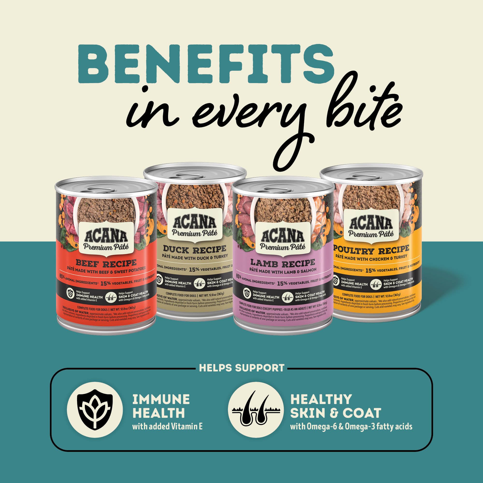 ACANA Premium Pâté variety pack label showcases beef and poultry options