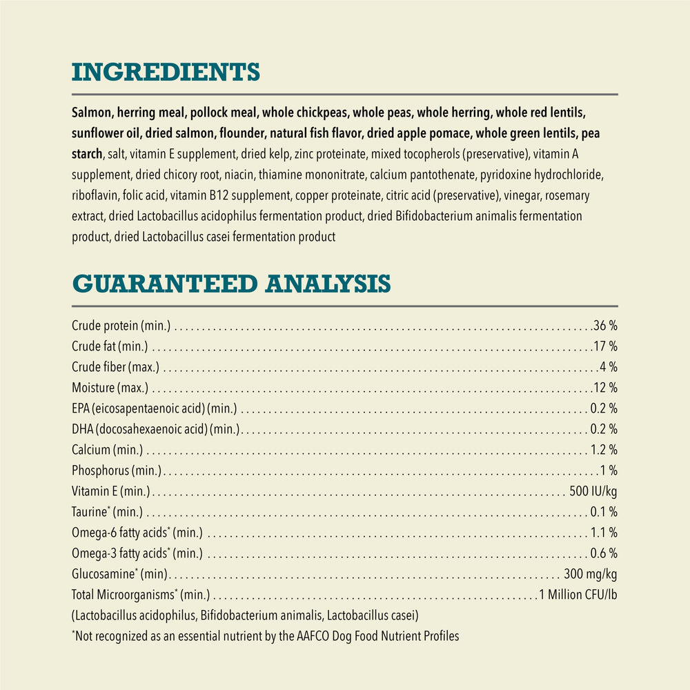 ACANA USA-made ingredients sourced from around the world