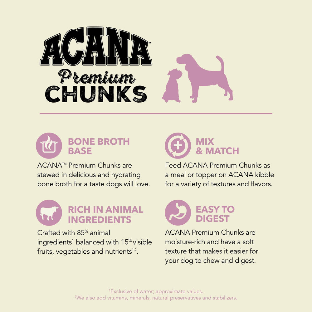 ACANA Variety Pack with Lamb and Duck for meal rotation