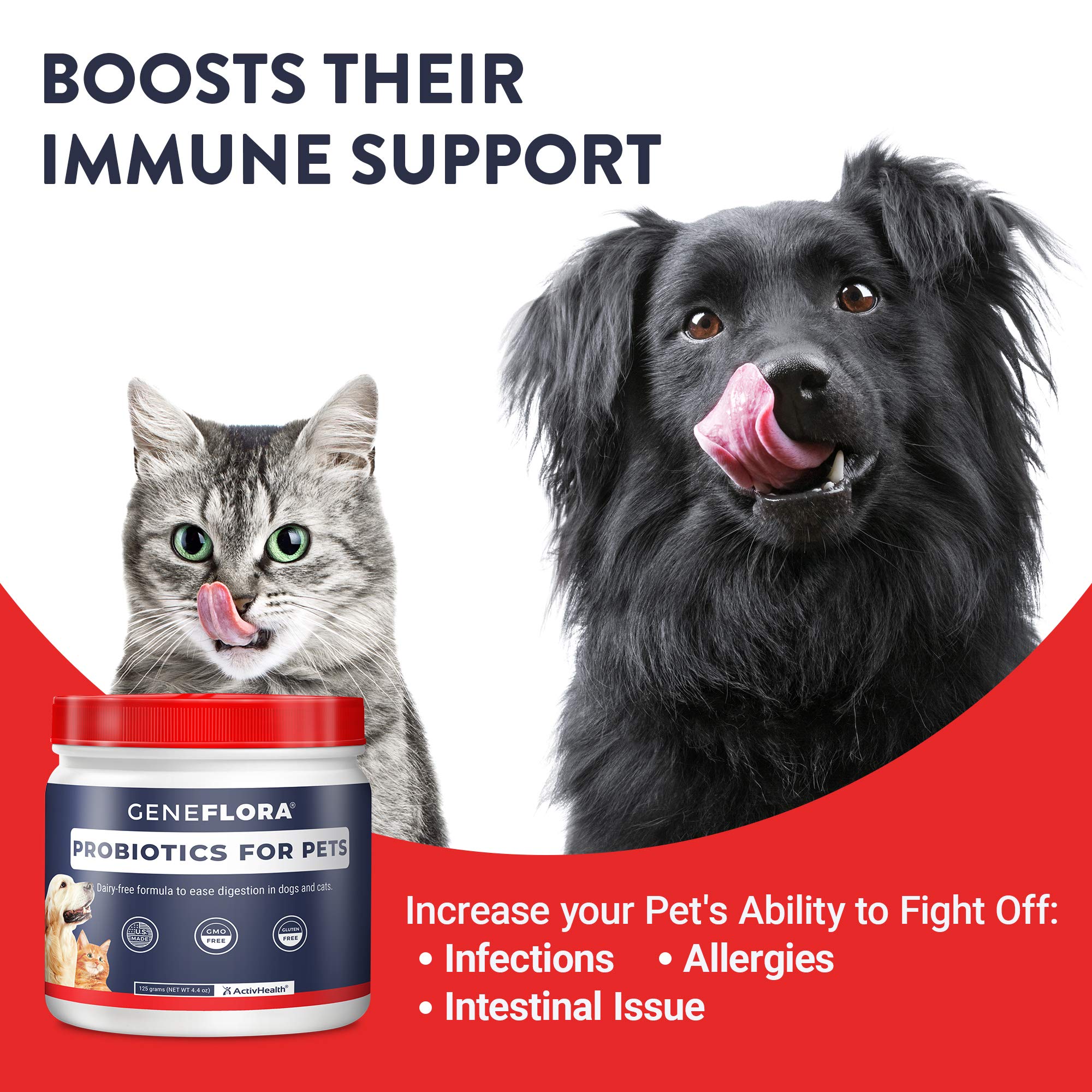 Multi-pet Geneflora packaging with clear dosage tips for households